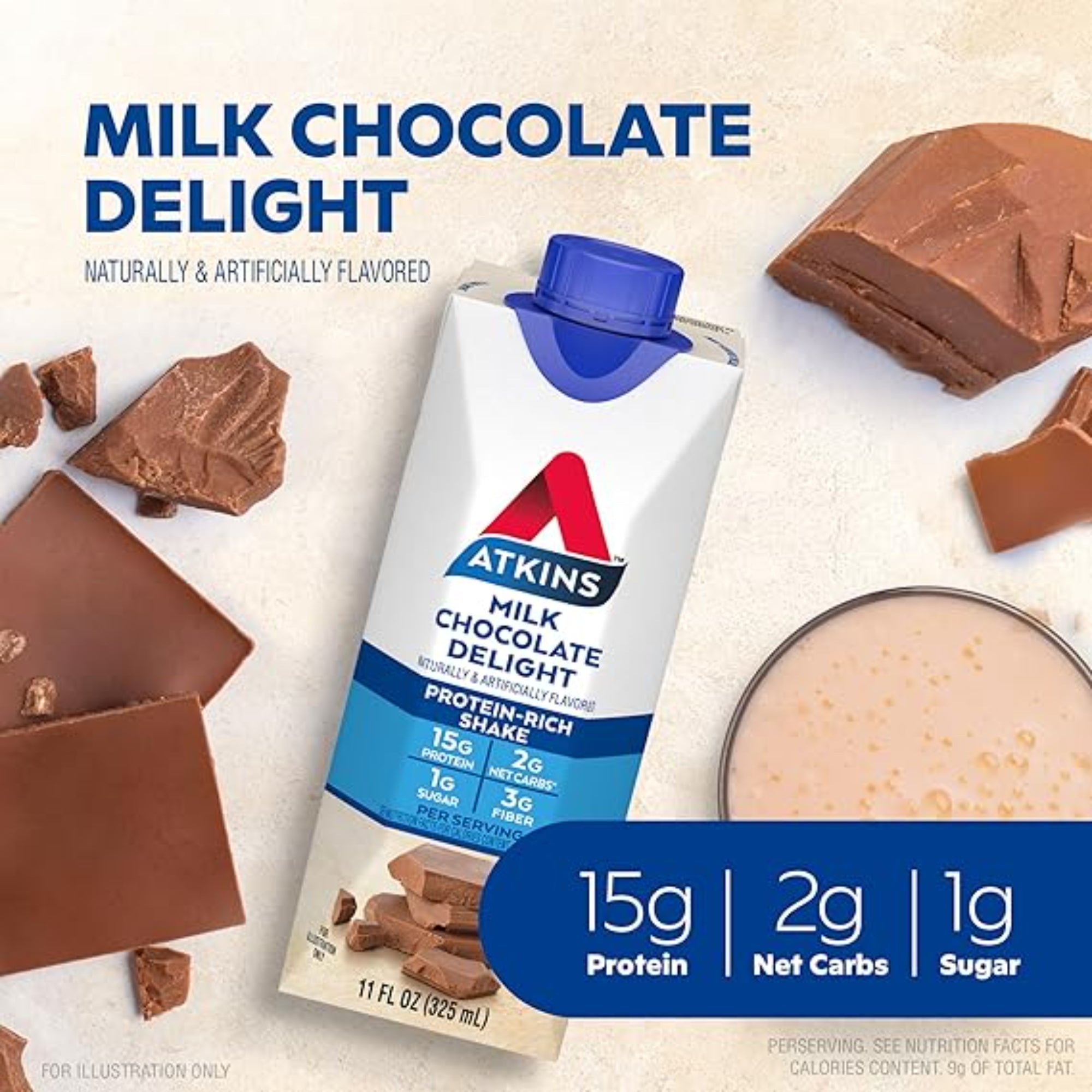 Atkins Milk Chocolate Delight High Protein Shake 12 Count