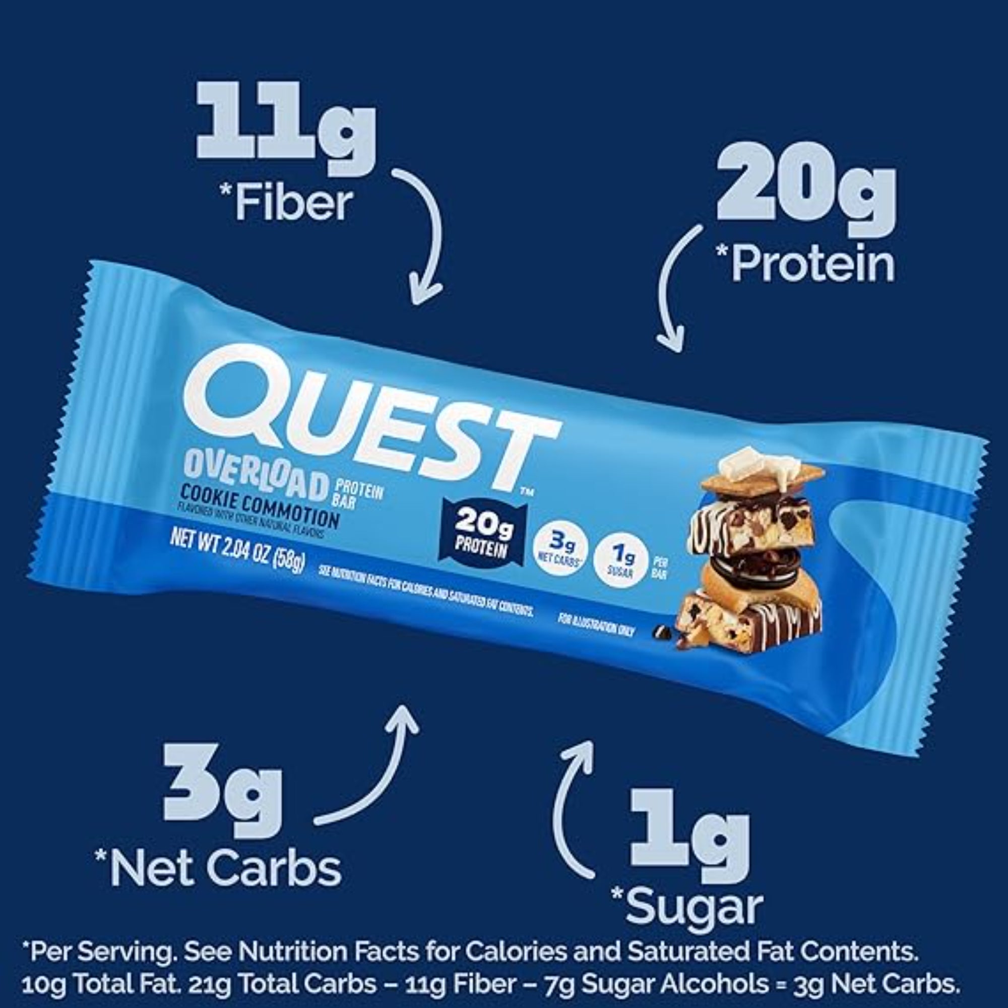 Quest Nutrition Overload Protein Bars Cookie Commotion 12 Count