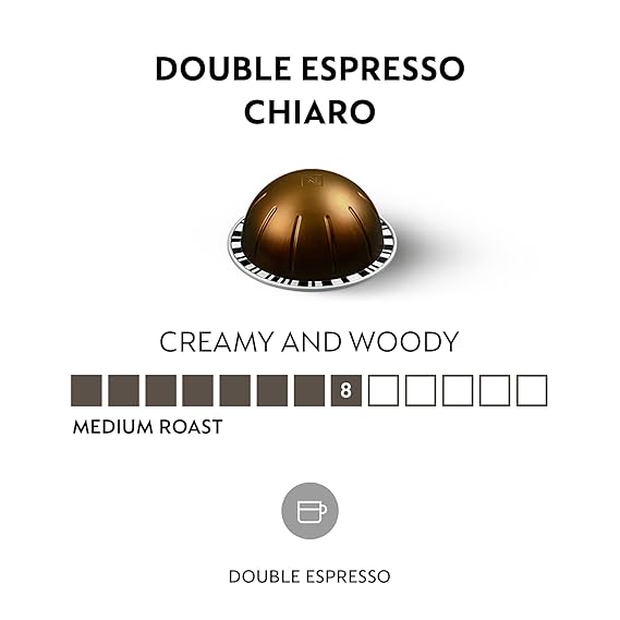 Nespresso Capsules Vertuo, Double Espresso Chiaro 30-Count Coffee Pods