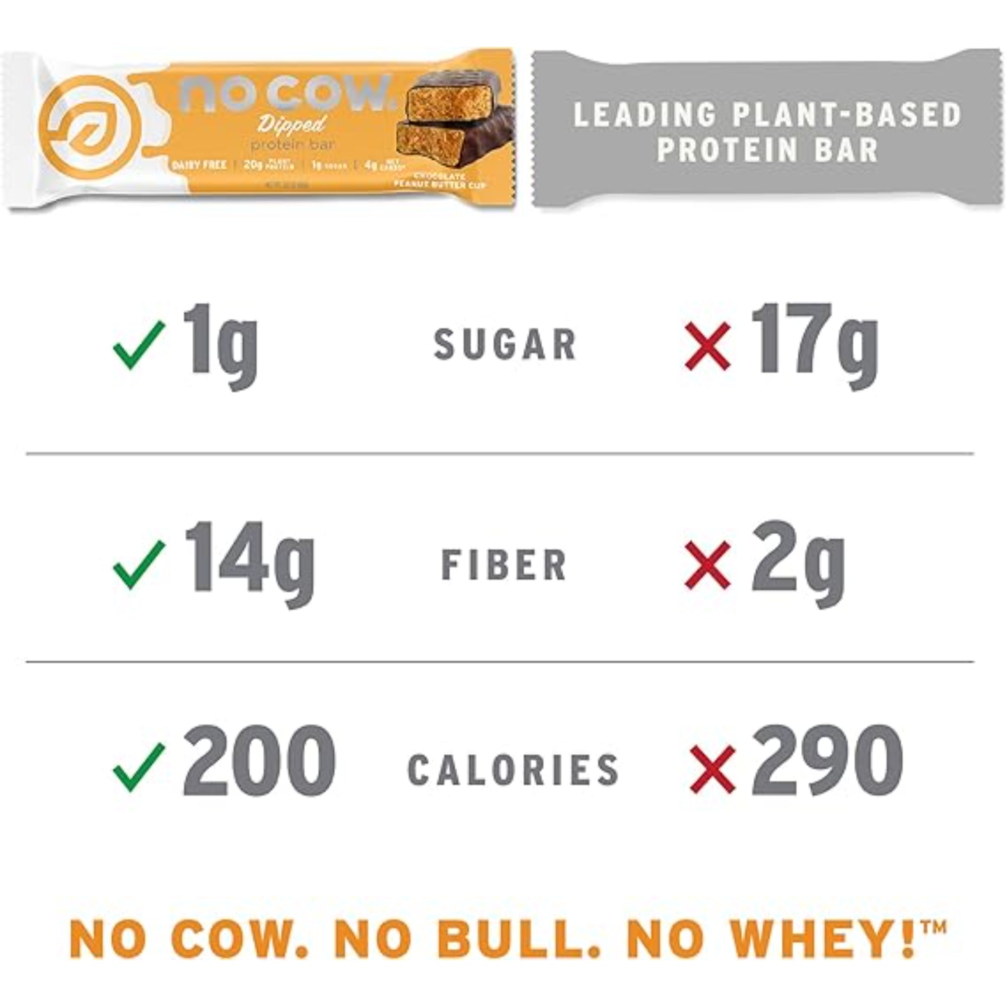 No Cow High Protein Bars, Peanut Butter Chocolate Chip (12 Count)