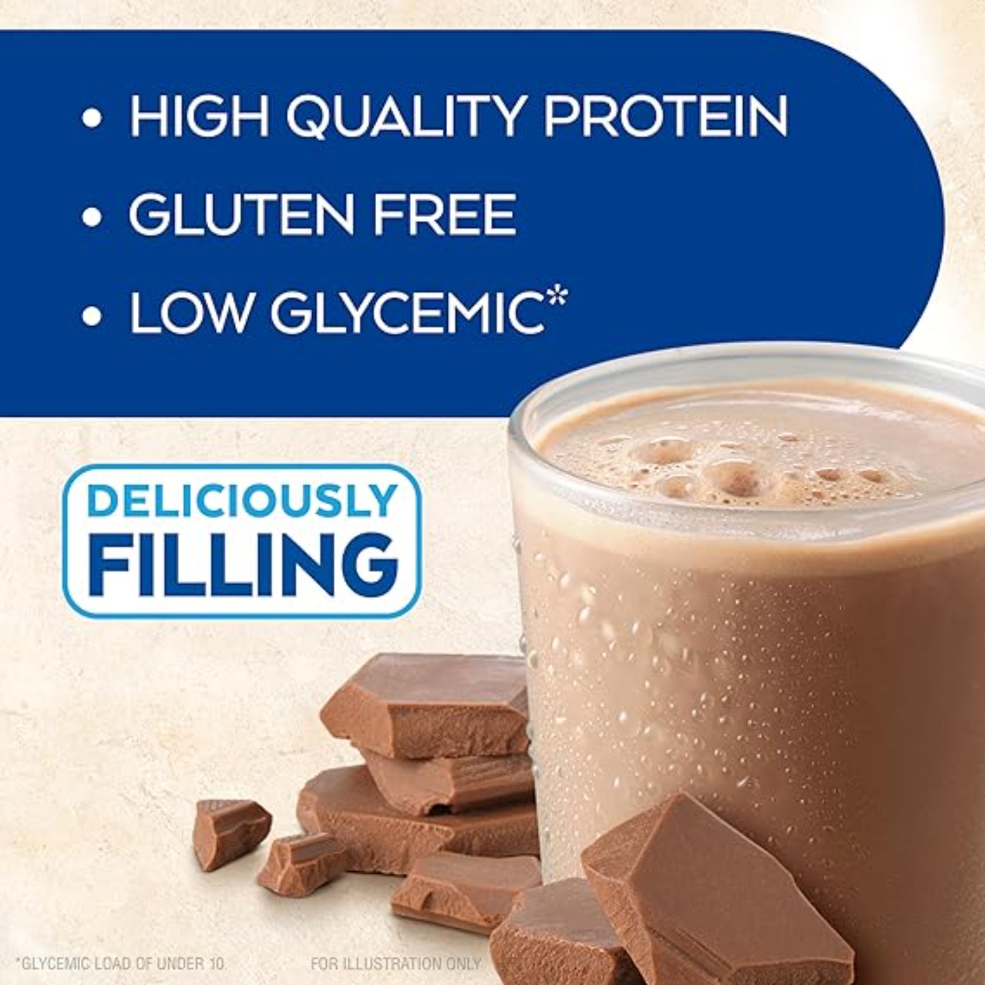 Atkins Milk Chocolate Delight High Protein Shake 12 Count