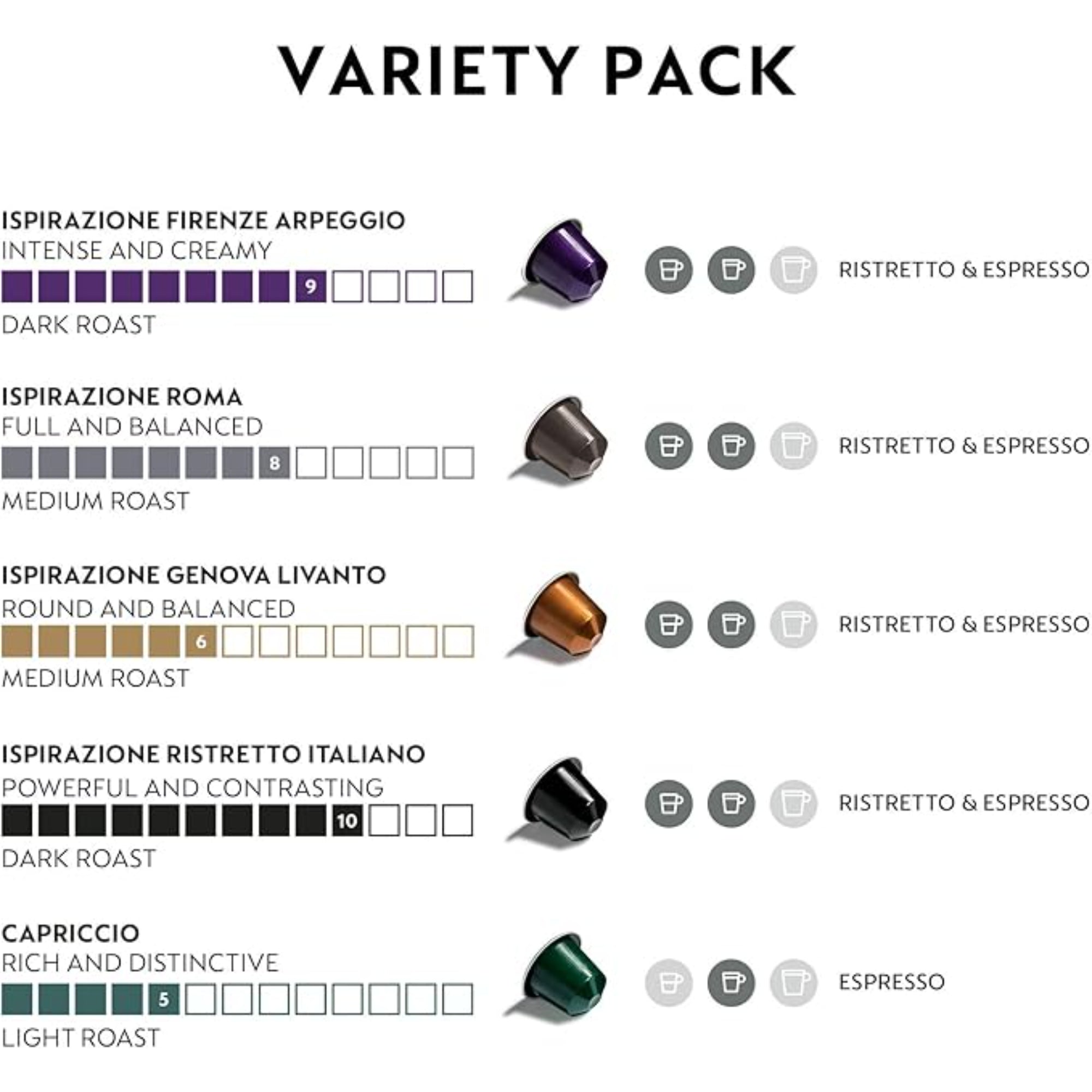Nespresso Capsules Original Line, Ispirazione Variety Pack 50 Pods