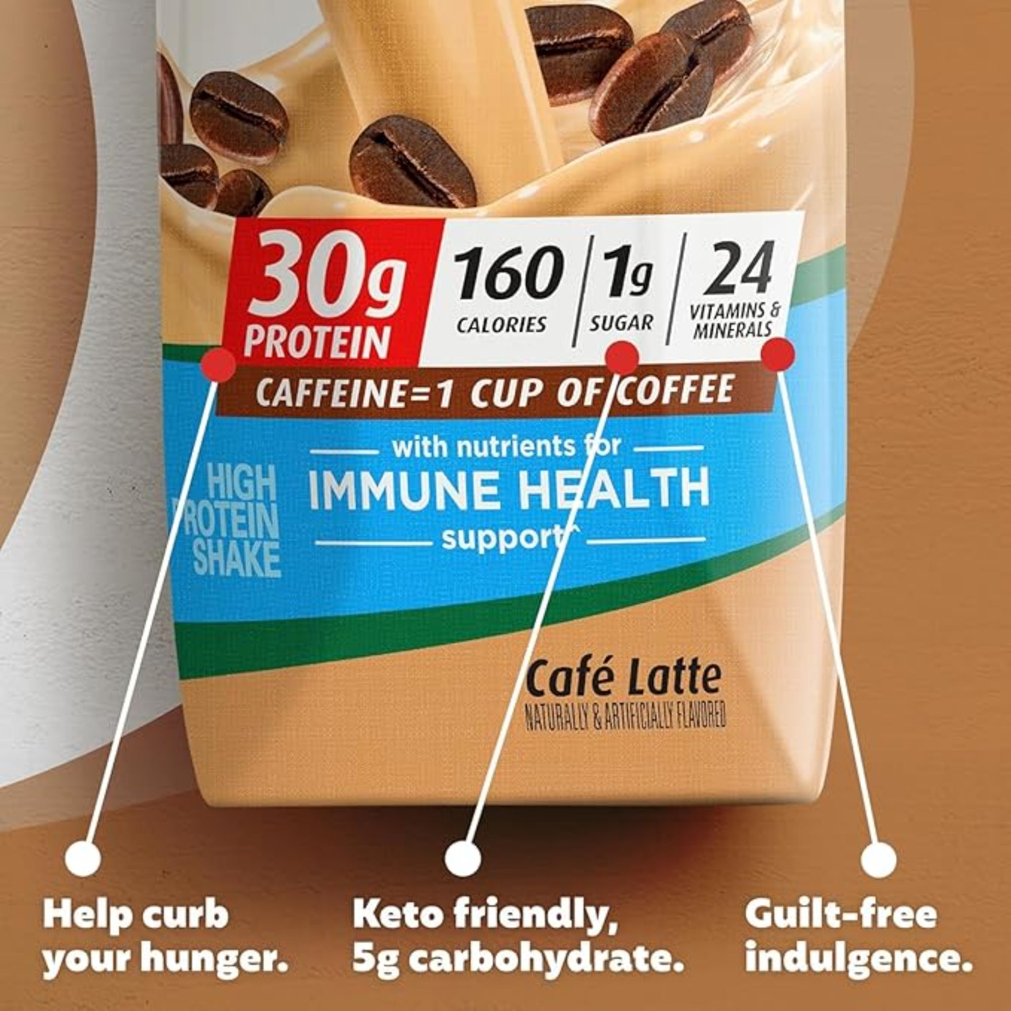 Premier Protein Protein Shake Cafe Latte 12 Count